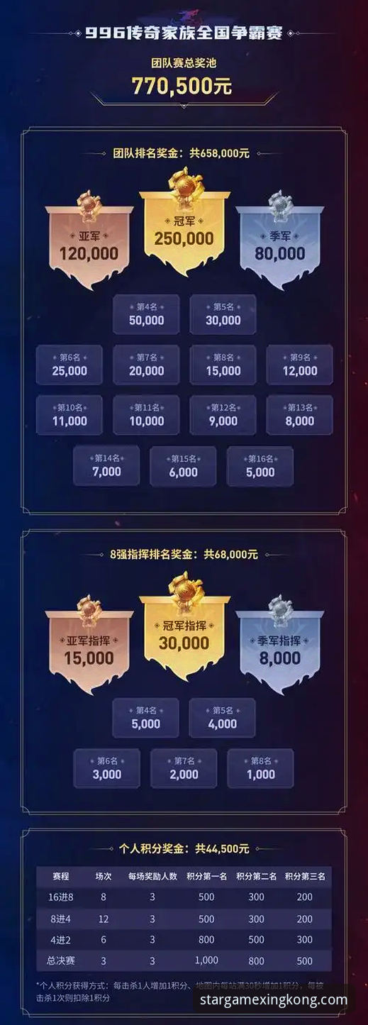 星空娱乐最新赛程功能详解 资深电竞玩家分享:星空娱乐最新赛程功能使用心得,解锁观赛新体验